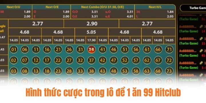 Hướng dẫn chi tiết cách chơi lô đề 1 ăn 99 Hitclub