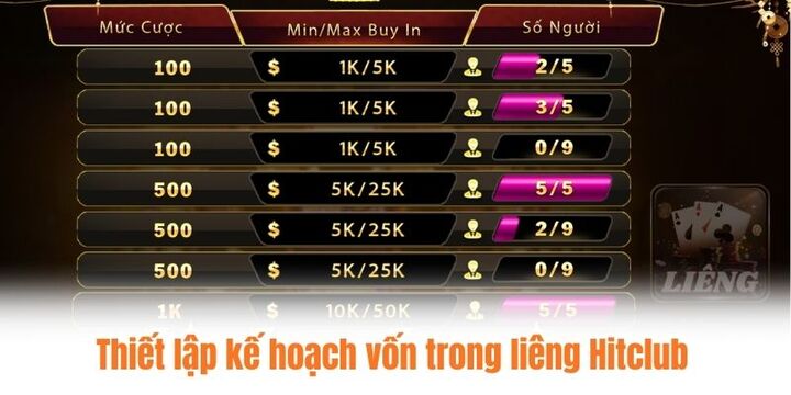 Tổng hợp 3 mẹo cược liêng Hitclub rinh ngay tiền tỉ